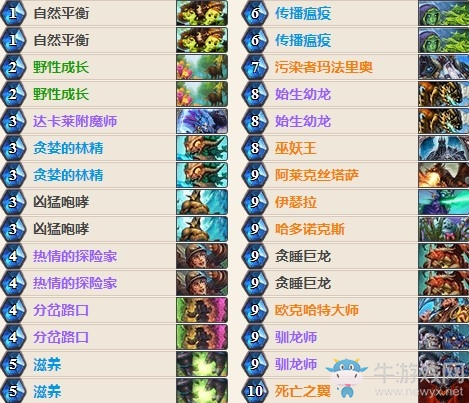 《爐石傳說》女巫森林土豪德卡組推薦