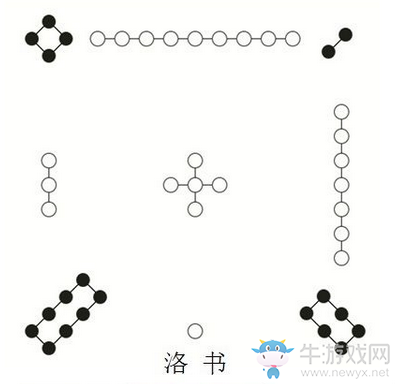 《逆水寒》碎紅玉獲取攻略