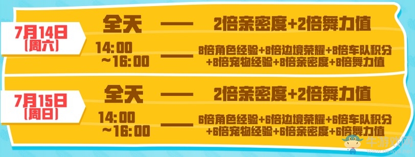 《QQ飛車》繽紛暑假熱浪一下 永久套裝在線領(lǐng)