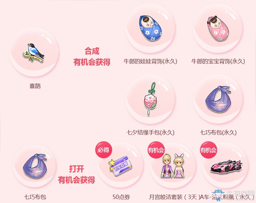 《QQ飛車》千里姻緣一線牽 永久七夕福利等你拿