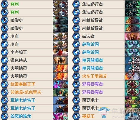 《爐石傳說》女巫森林主播比利君王子賊卡組推薦