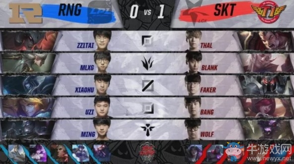 《LOL》2018洲際賽決賽：LPL 3-2 LCK 亞洲最強當燃不讓！