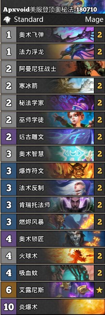 《爐石傳說》女巫森林美服登頂奧秘法卡組推薦