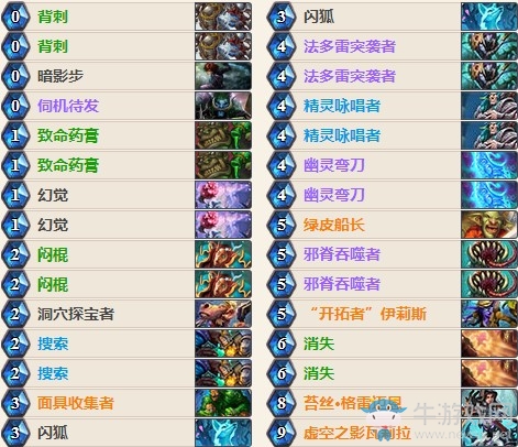 《爐石傳說》女巫森林強力苔絲賊卡組推薦