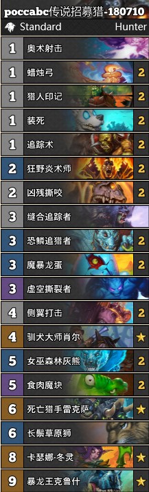 《爐石傳說》女巫森林poccabc傳說招募獵卡組推薦