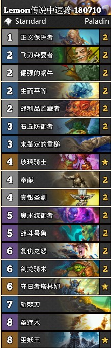 《爐石傳說》女巫森林Lemon傳說中速騎卡組推薦