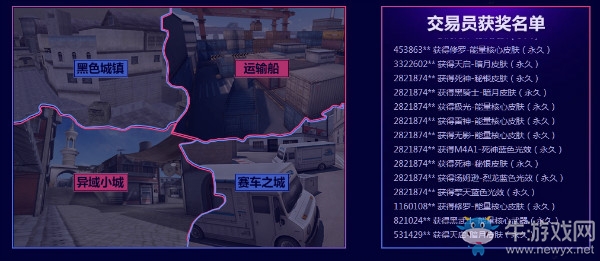 《CF》百萬交易員 稀有道具免費領(lǐng)