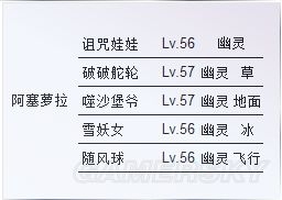 《口袋妖怪究極日月》一周目圖文攻略