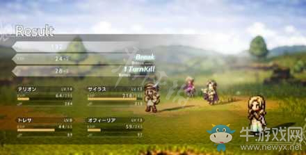 《八方旅人》快速賺錢及快速升級方法