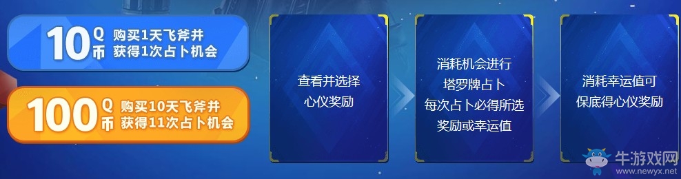 《使命召喚OL》幸運(yùn)塔羅牌 強(qiáng)偽裝迷你烏茲上市