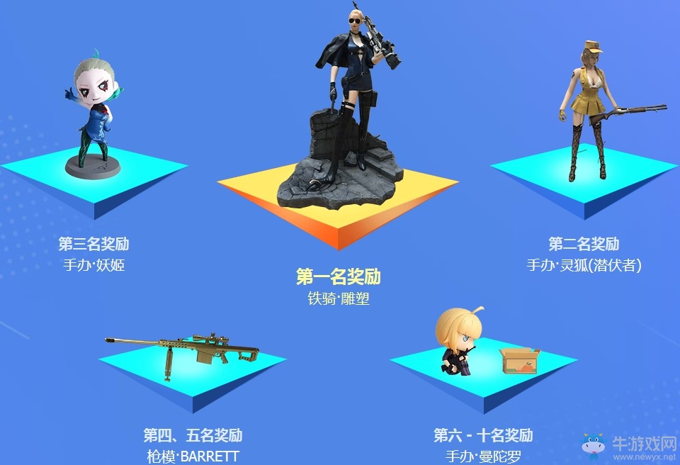 《CF》火線寶箱奇遇記 七月周邊點(diǎn)燃整個(gè)夏天