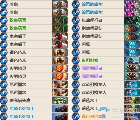 《爐石傳說》女巫森林低配奇數(shù)賊卡組推薦