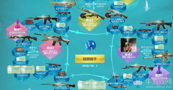 《CF》清涼夏日飛行棋