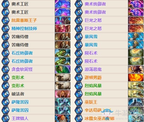 《爐石傳說》女巫森林Molossus控制法卡組推薦