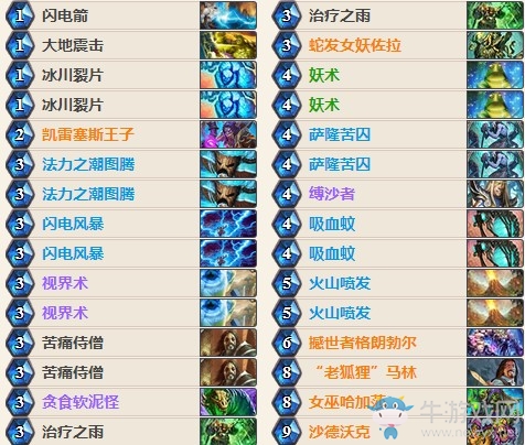 《爐石傳說》女巫森林馬林戰吼薩卡組推薦