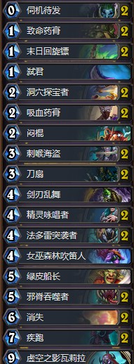 《爐石傳說》女巫森林潛力弒君賊卡組推薦