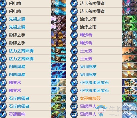 《爐石傳說》女巫森林Quachie過載薩卡組推薦