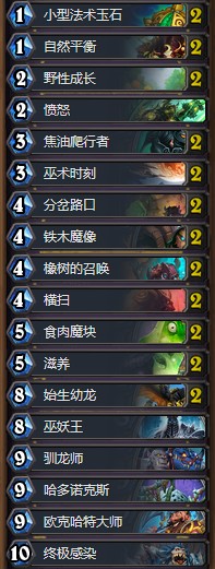 《爐石傳說(shuō)》女巫森林毒瘤墻德卡組推薦