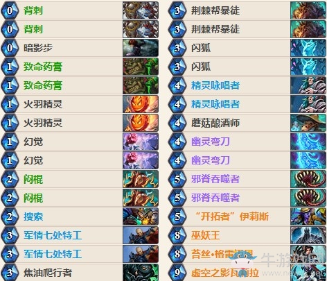 《爐石傳說》女巫森林Quachie苔絲賊卡組推薦