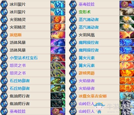 《爐石傳說》女巫森林Quachie元素法卡組推薦