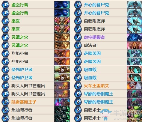 《爐石傳說》女巫森林高勝治療動物園卡組推薦