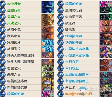 《爐石傳說》女巫森林惡魔之火動物園卡組