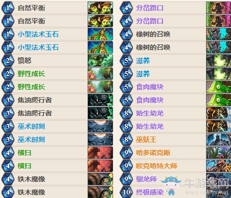 《爐石傳說》女巫森林黃金賽冠軍墻德卡組推薦