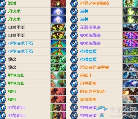 《爐石傳說》女巫森林泰拉圖斯藍龍德卡組推薦