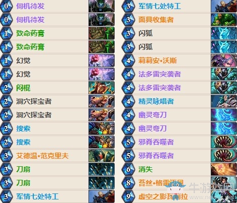 《爐石傳說》女巫森林偷牌賊卡組推薦