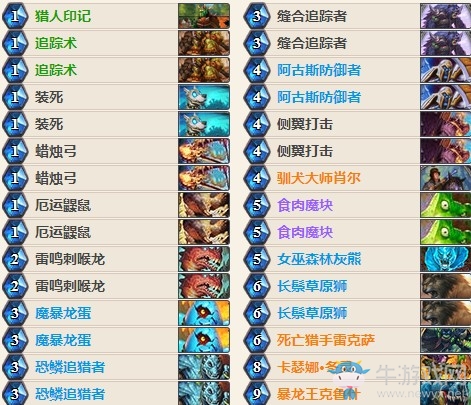 《爐石傳說》女巫森林portia魔塊獵卡組推薦