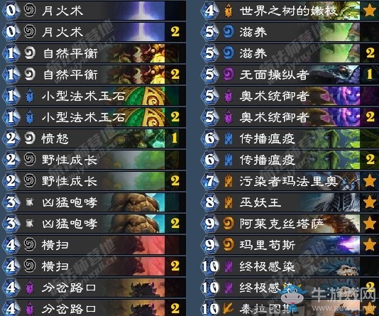 《爐石傳說》女巫森林傻大個德卡組推薦