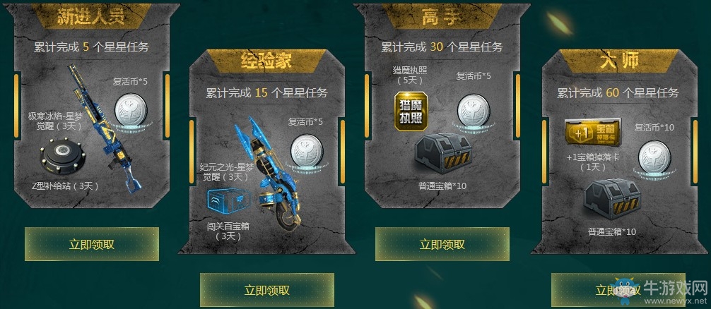 《逆戰》6周年再戰大都會 神器覺醒免費領