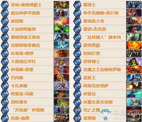 《爐石傳說(shuō)》女巫森林主播瓦莉拉一世無(wú)橙法卡組推薦