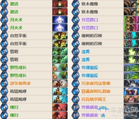 《爐石傳說》女巫森林周卓換家德卡組推薦