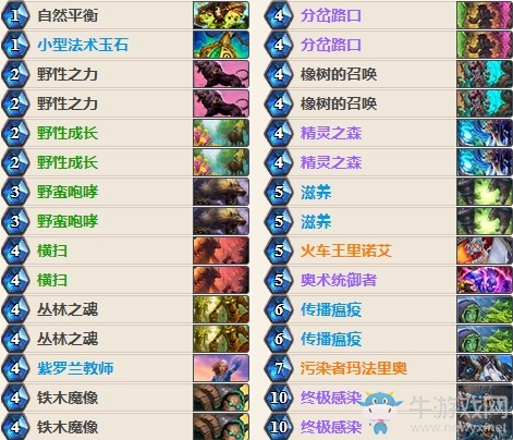 《爐石傳說》女巫森林微調(diào)超生德卡組推薦