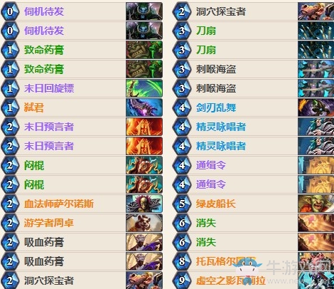 《爐石傳說》女巫森林換家弒君賊卡組推薦