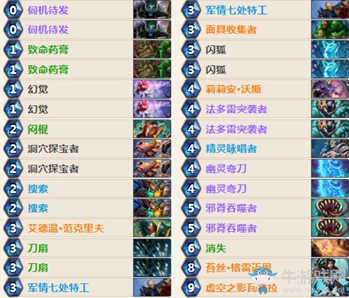 《爐石傳說》女巫森林kiwiin苔絲賊卡組推薦