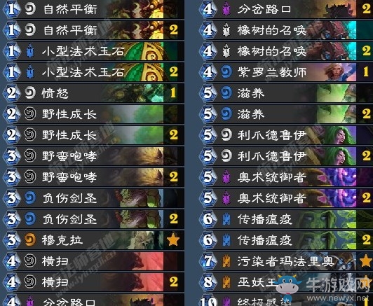 《爐石傳說》女巫森林中速咆哮德卡組推薦