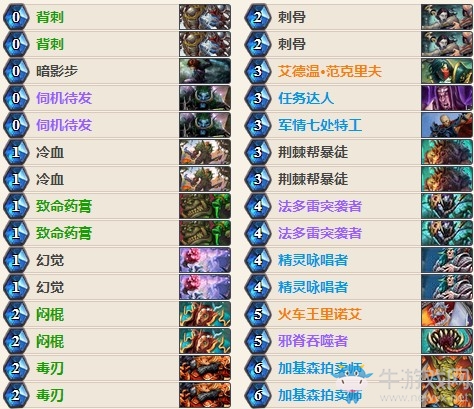 《爐石傳說》女巫森林微調奇跡賊卡組推薦