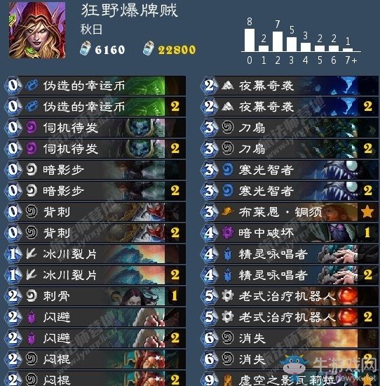 《爐石傳說》主播秋日狂野爆牌賊卡組推薦