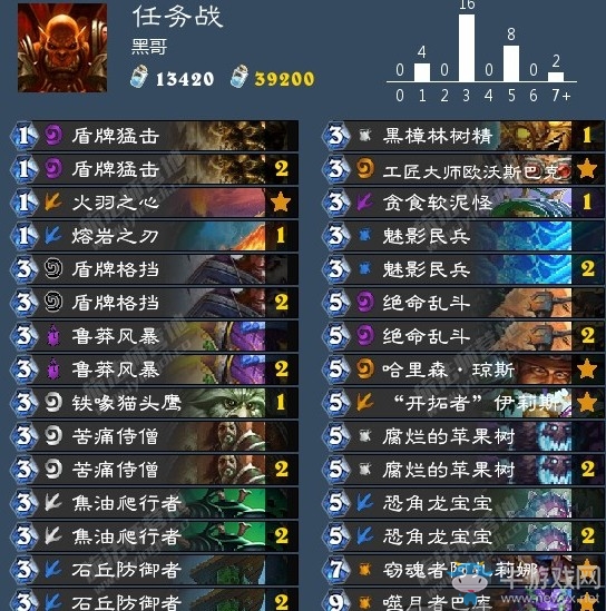 《爐石傳說》女巫森林主播黑哥奇數任務戰卡組推薦