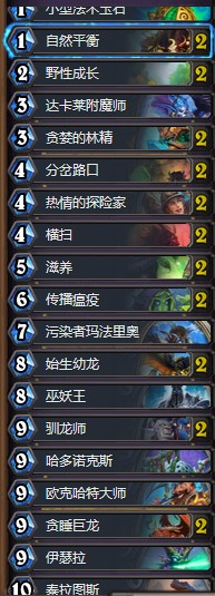 《爐石傳說》女巫森林鋪場大哥德卡組推薦