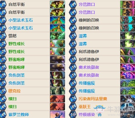 《爐石傳說》女巫森林穆克拉超生德卡組推薦