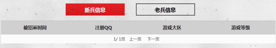 《使命召喚OL》暑期狂歡基情一夏 招募好友拿限定永久