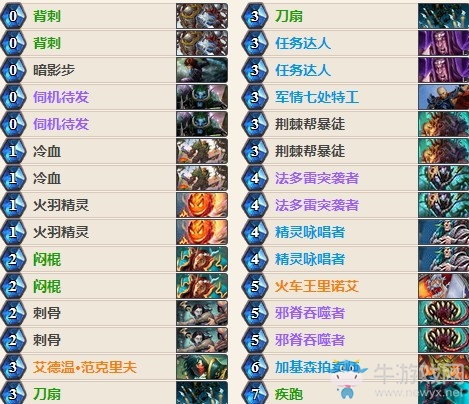 《爐石傳說》女巫森林驢哥奇跡賊卡組推薦