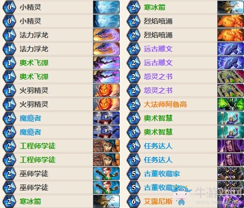 《爐石傳說》女巫森林信仰奇跡法卡組推薦