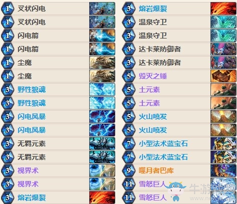 《爐石傳說》女巫森林奇數(shù)過載薩卡組推薦