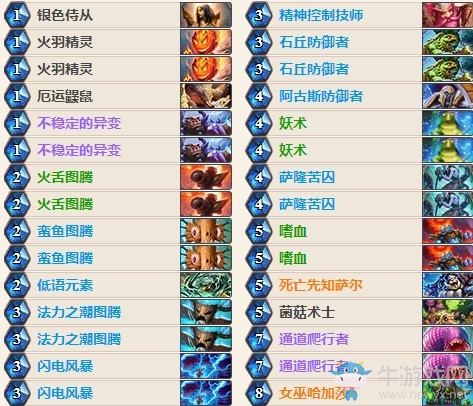 《爐石傳說》女巫森林雪研鋪場異變薩卡組推薦