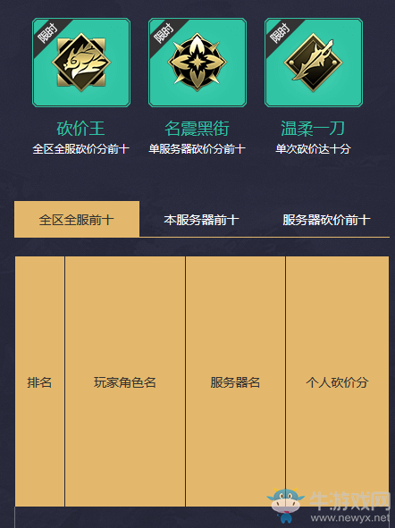 《天涯明月刀》年中大促 黑市砍價(jià)全民共享