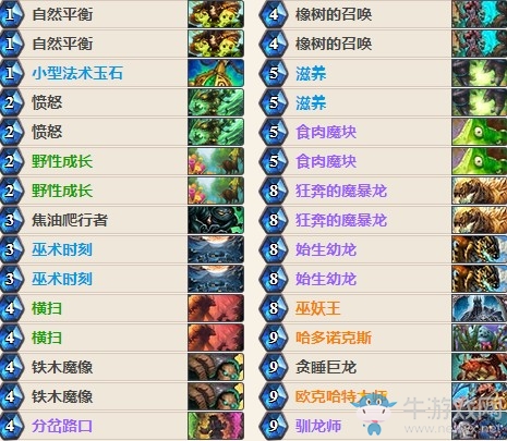 《爐石傳說》女巫森林葬禮德卡組推薦